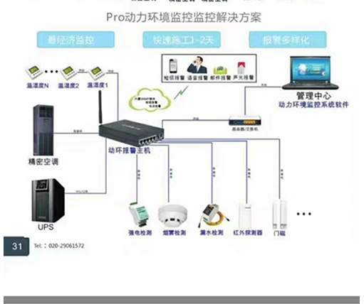 湖南贝斯特游戏信息