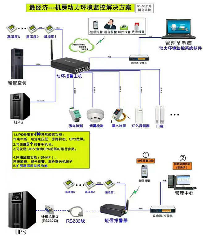 湖南贝斯特游戏信息